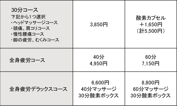 ⾃由診療　料金表