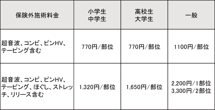 料金表