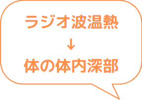 えんどう整骨院