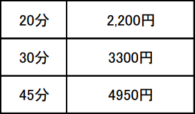 料金表