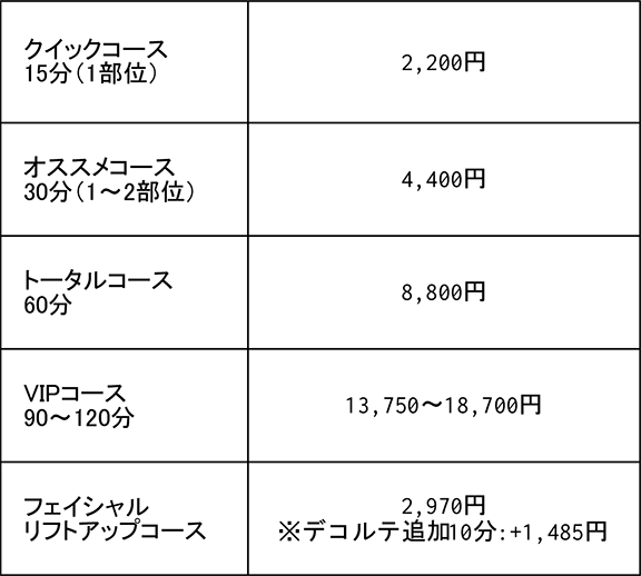 えんどう整骨院