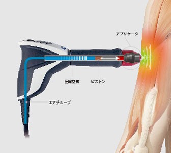ショックマスター